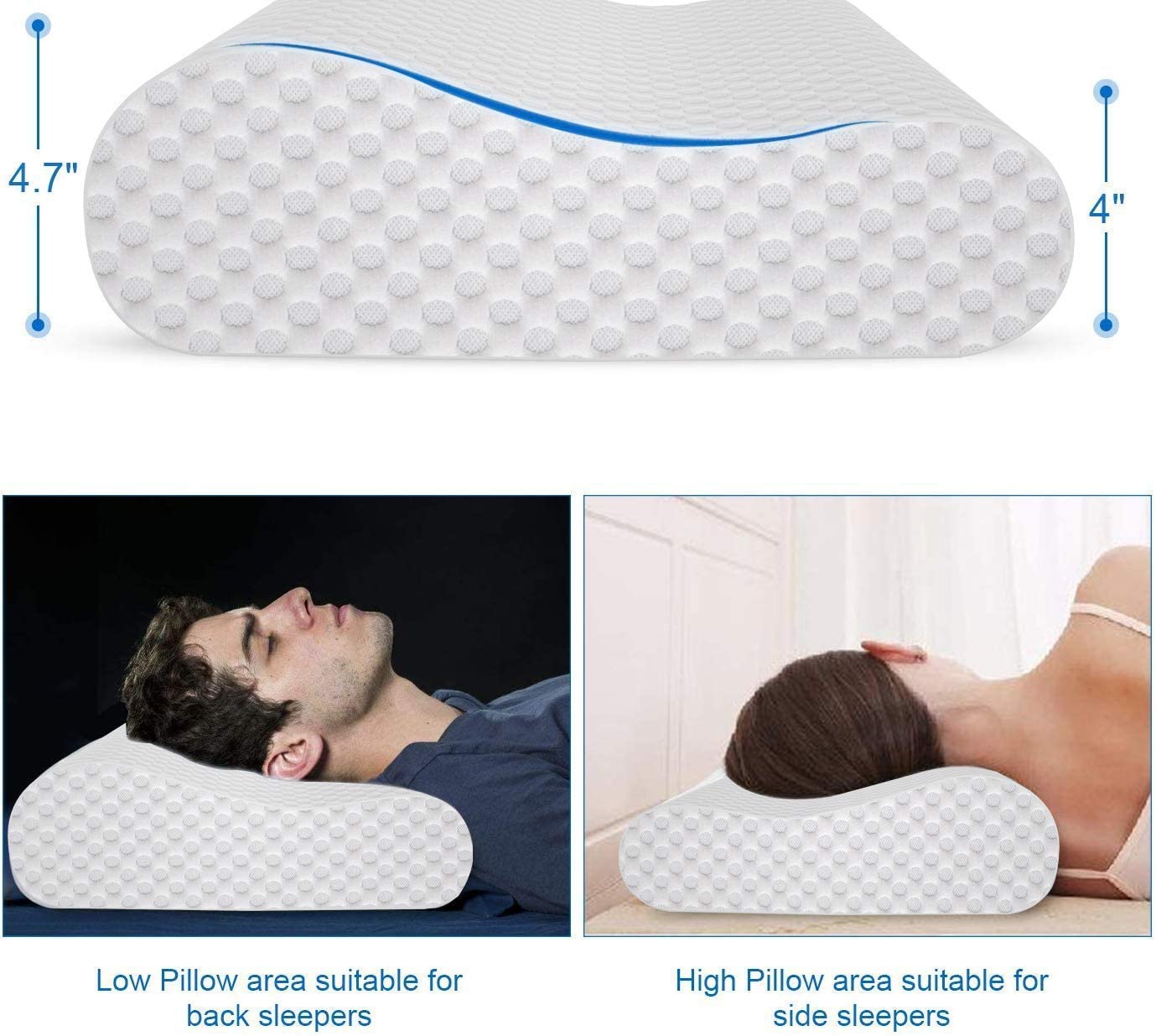 Memory Foam Pillow, Cervical Pillow for Neck Pain, Orthopedic Contour Pillow Support for Back, Stomach, Side Sleepers, Pillow for Sleeping, CertiPUR-US